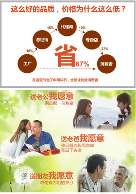 互聯(lián)網(wǎng)數(shù)據(jù)服務(wù)在批發(fā)采購中的價(jià)值——以男性休閑褲市場為例